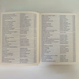 First Edition: The Artists’ & Writers’ Cookbook